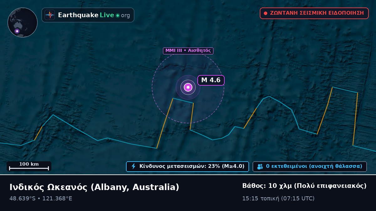 Ινδικός Ωκεανός (Australia)