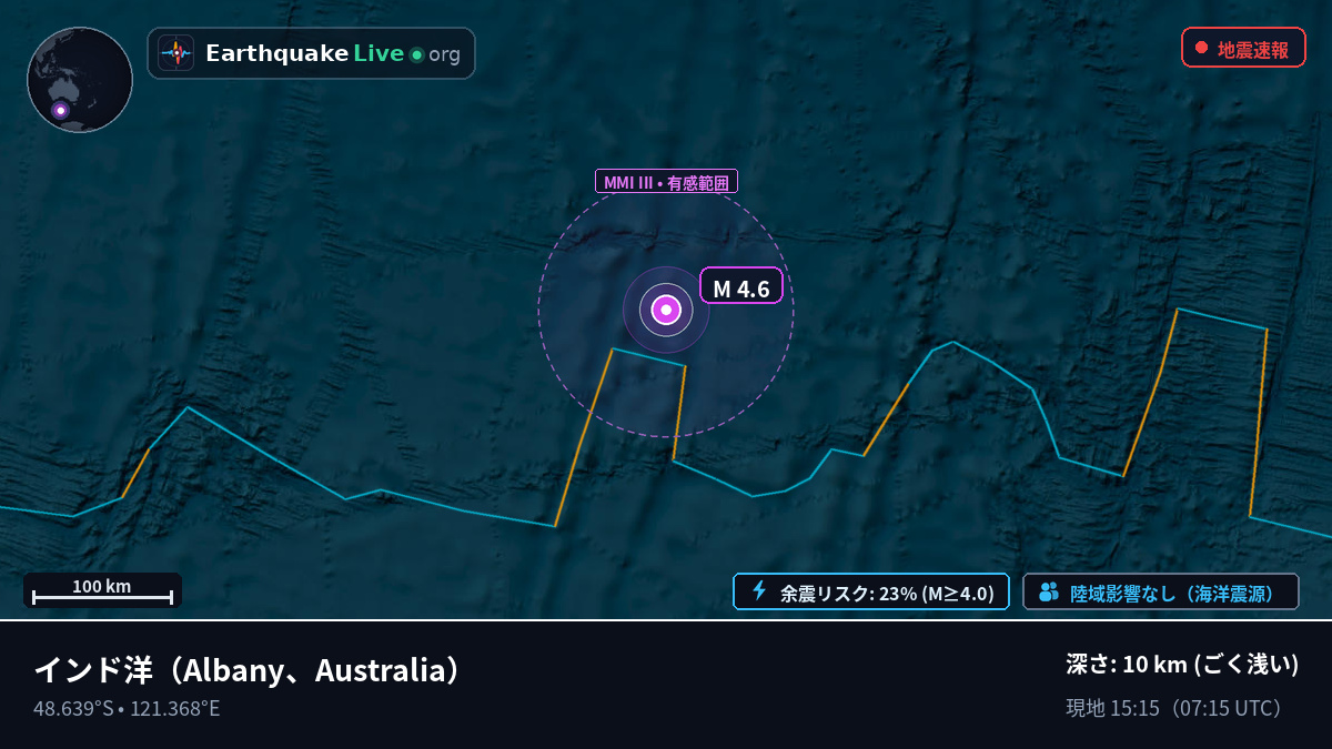 インド洋 (Australia)