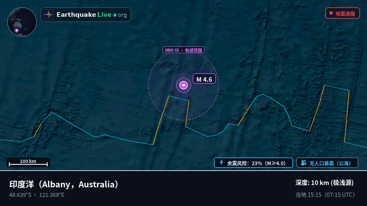 印度洋 (Australia)