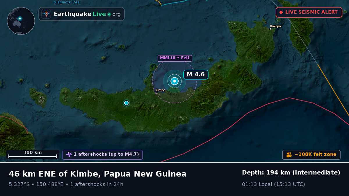 West New Britain, Papua New Guinea