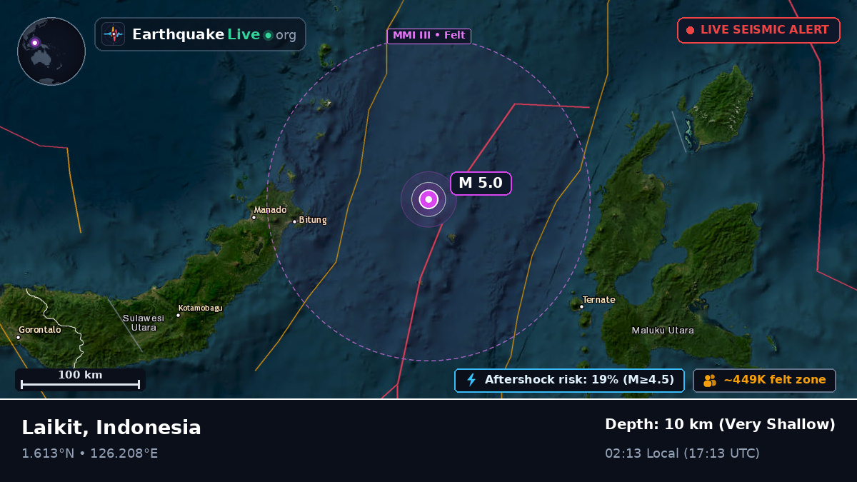 Molucca Sea (Indonesia)