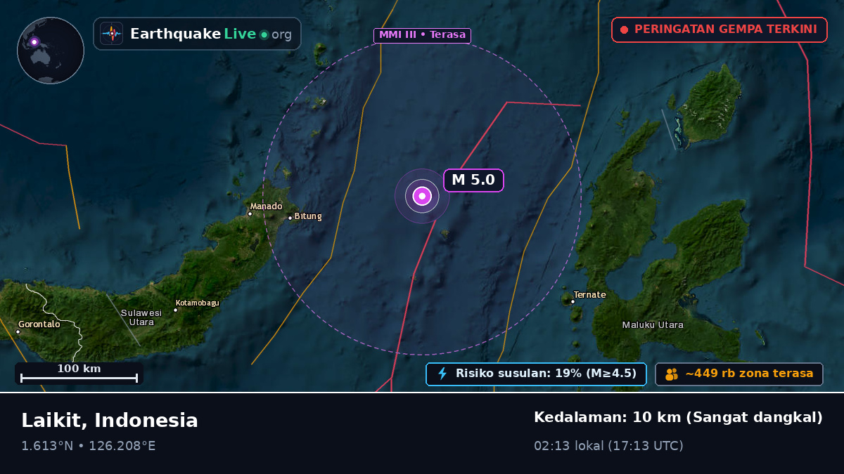 Laut Maluku (Indonesia)