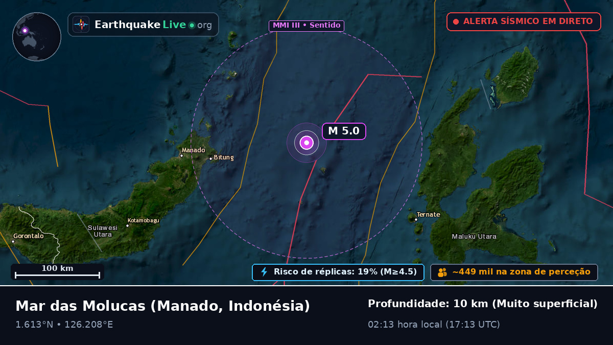 Mar das Molucas (Indonésia)