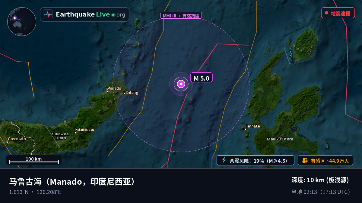 马鲁古海 (印度尼西亚)
