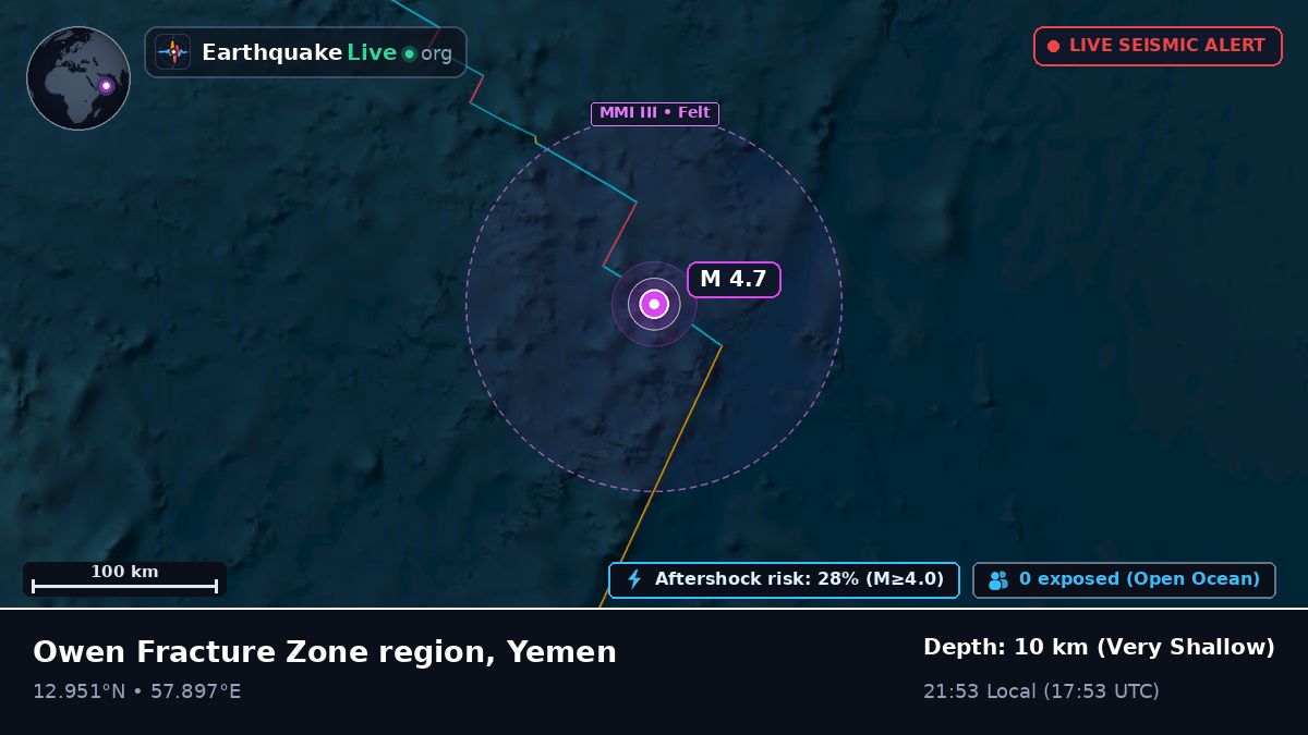 Indian Ocean (Yemen)