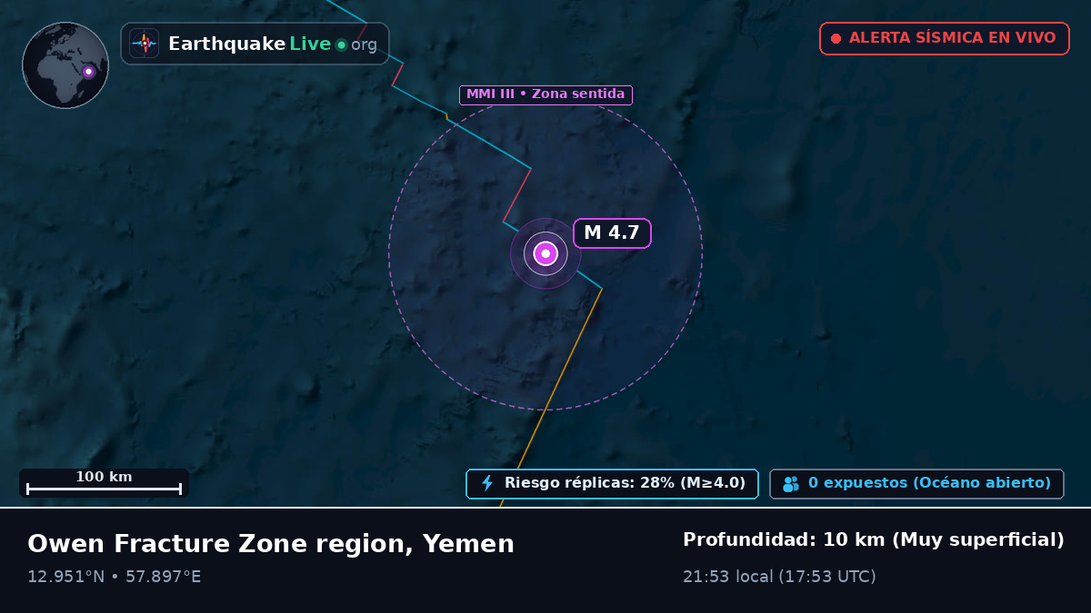 Océano Índico (Yemen)