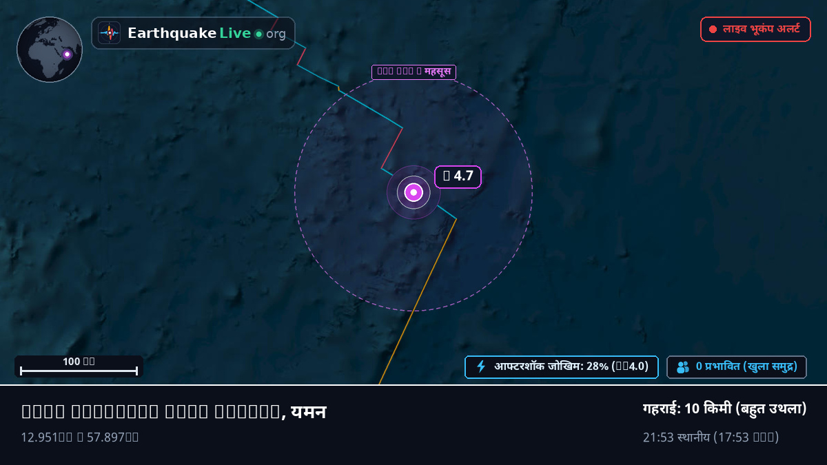 हिंद महासागर (यमन)