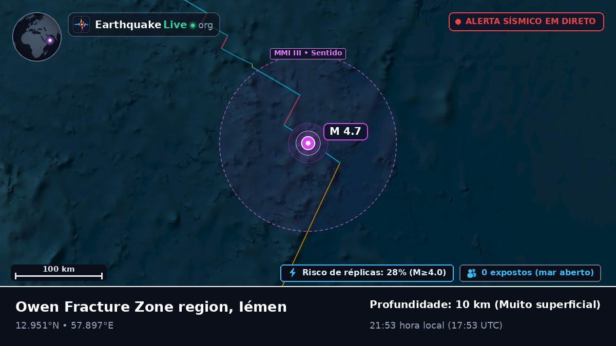 Oceano Índico (Iémen)