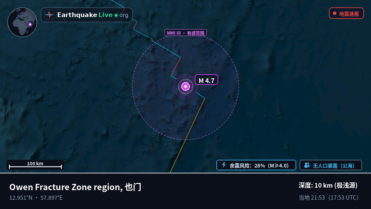 印度洋 (也门)
