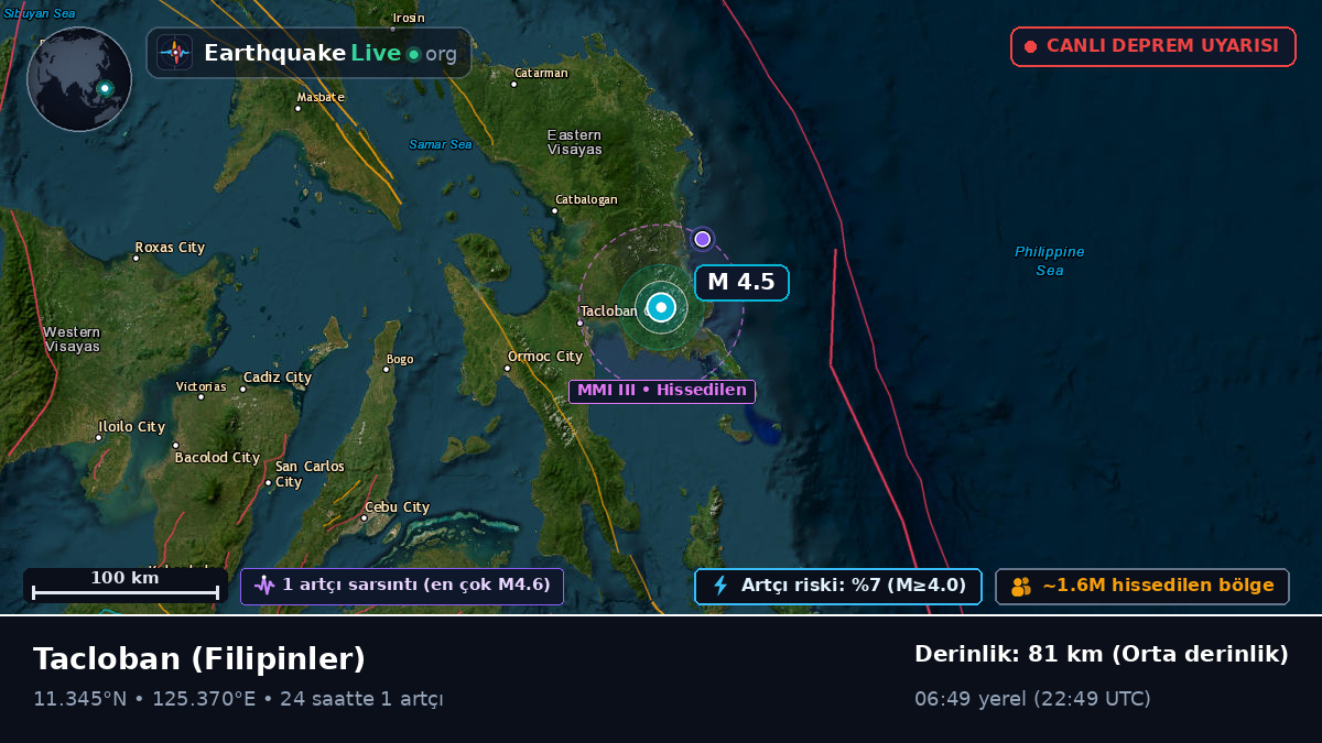 Leyte, Filipinler