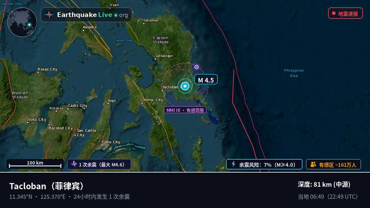 Leyte, 菲律宾