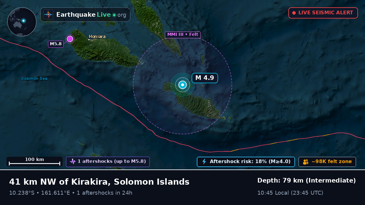 Coral Sea (Solomon Islands)