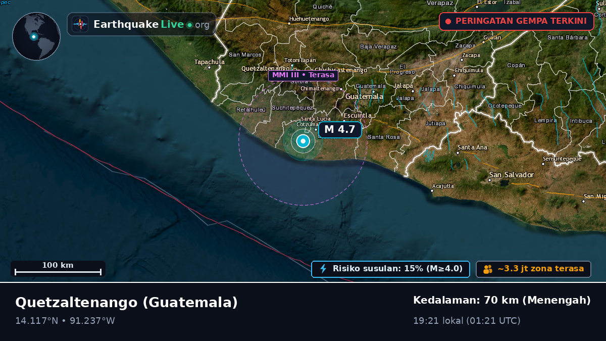 Quezaltenango, Guatemala