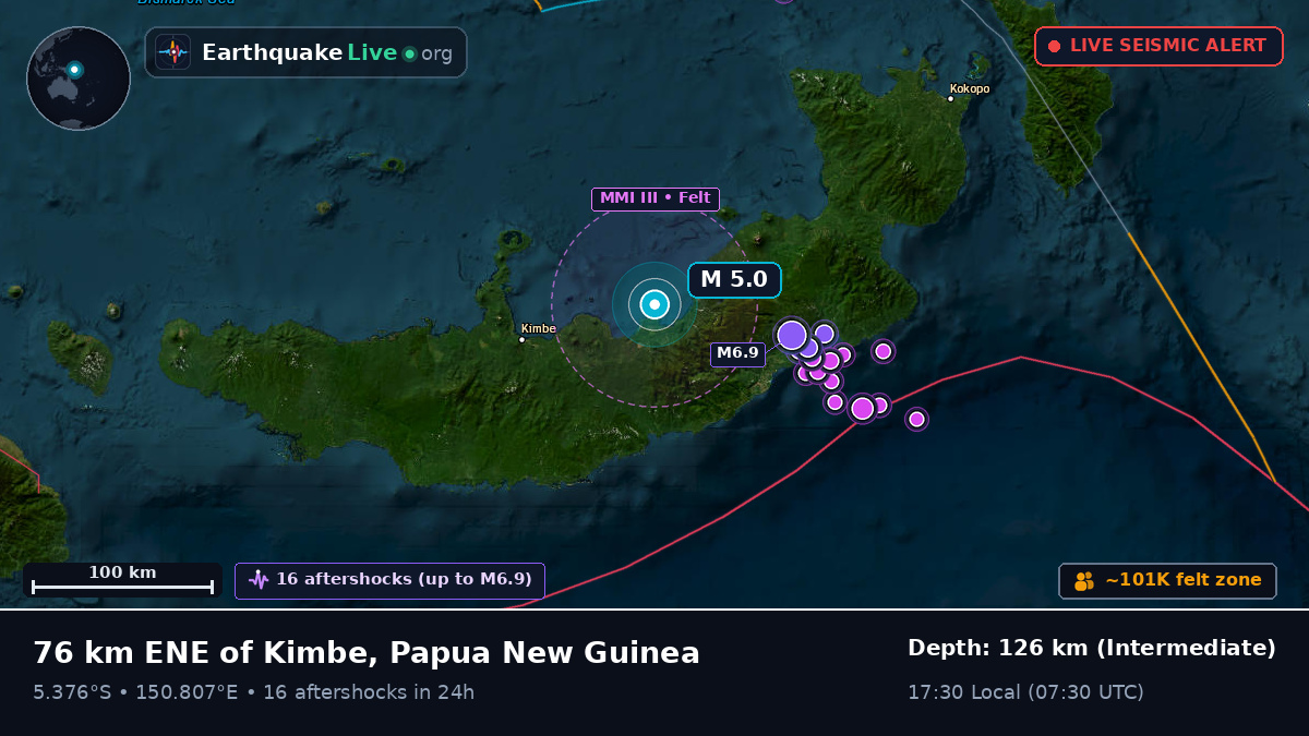 Solomon Sea (Papua New Guinea)