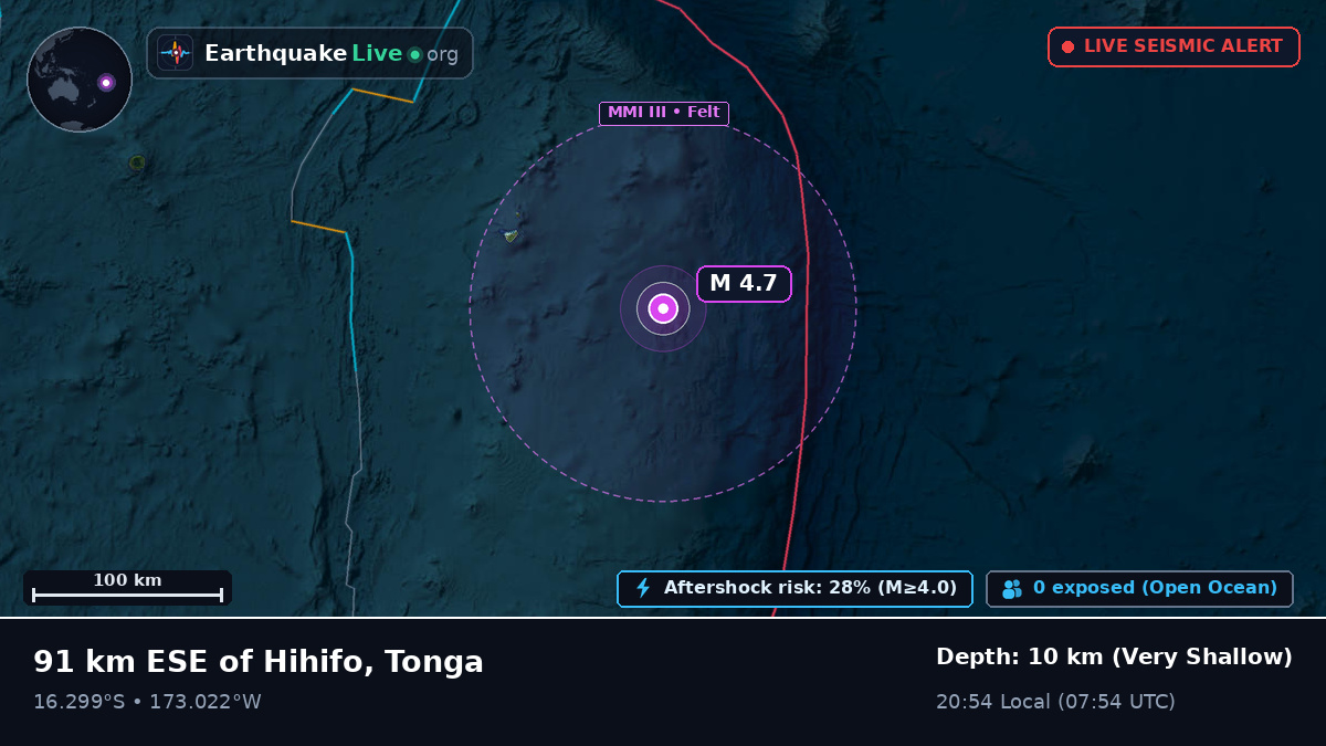 South Pacific Ocean (Tonga)