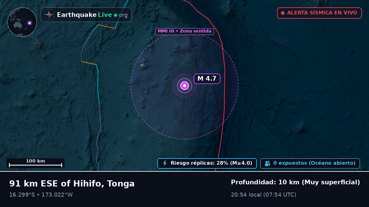 Océano Pacífico Sur (Tonga)