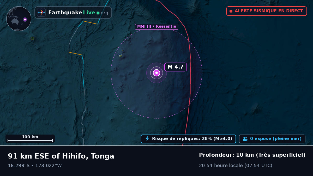 Océan Pacifique Sud (Tonga)