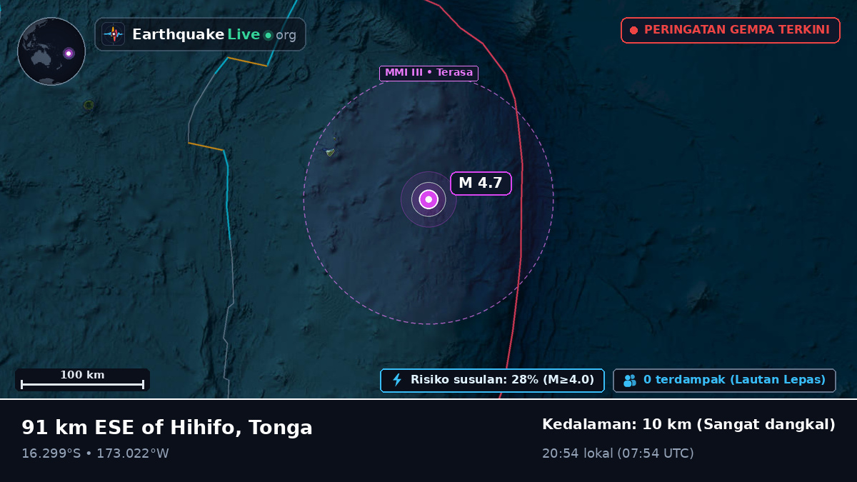 Samudra Pasifik Selatan (Tonga)