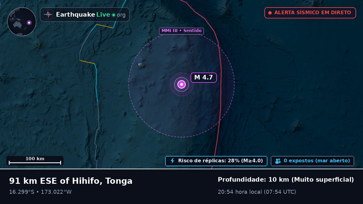 Oceano Pacífico Sul (Tonga)