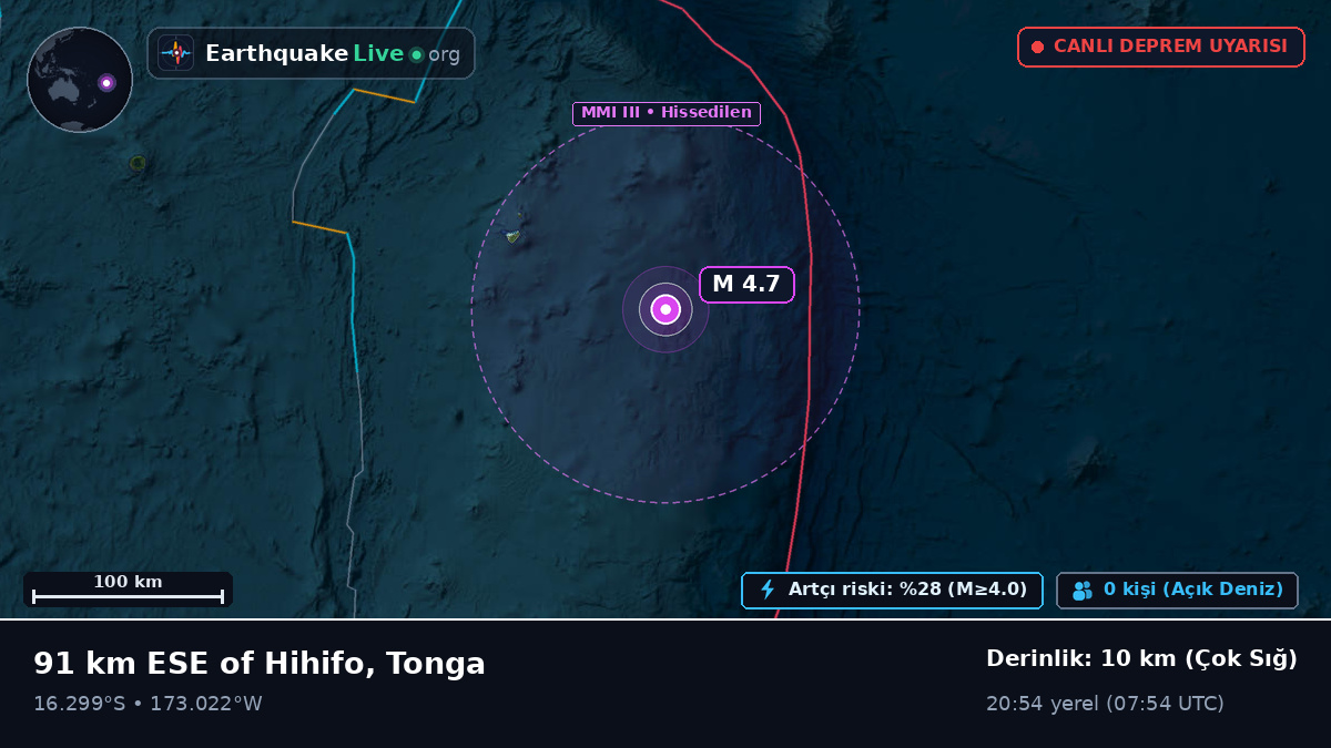 Güney Pasifik Okyanusu (Tonga)