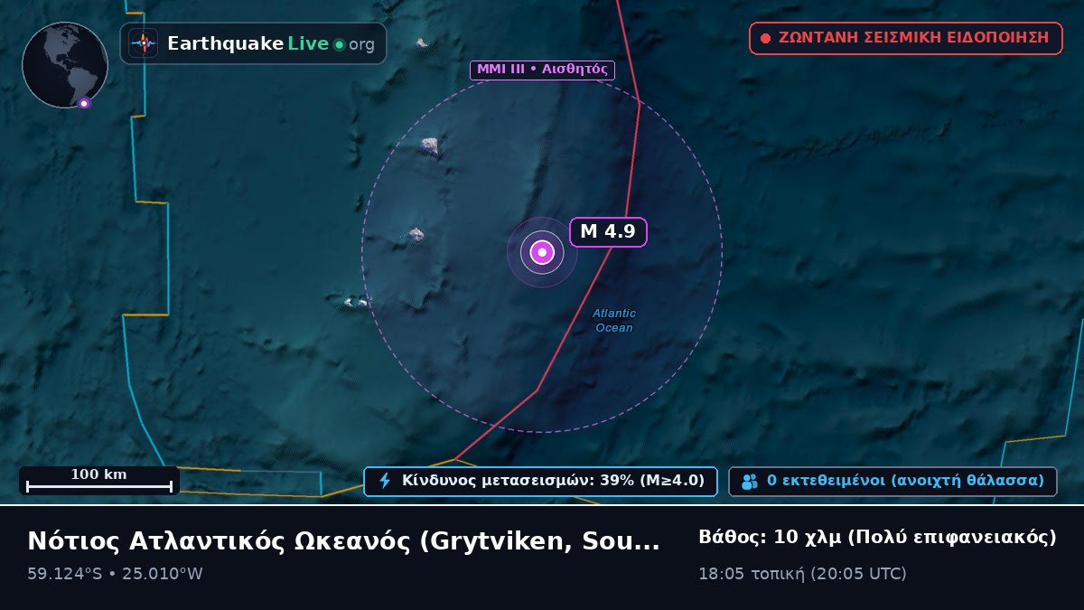 Νότιος Ατλαντικός Ωκεανός (South Georgia and the Islands)