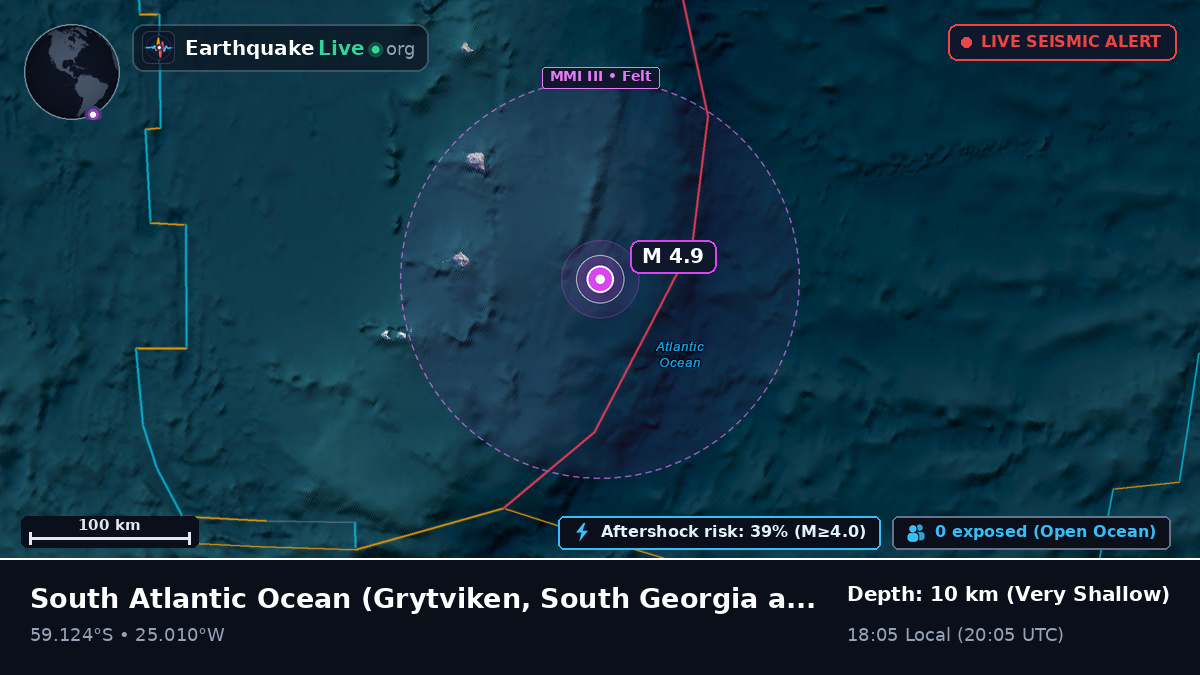 South Atlantic Ocean (South Georgia and the Islands)
