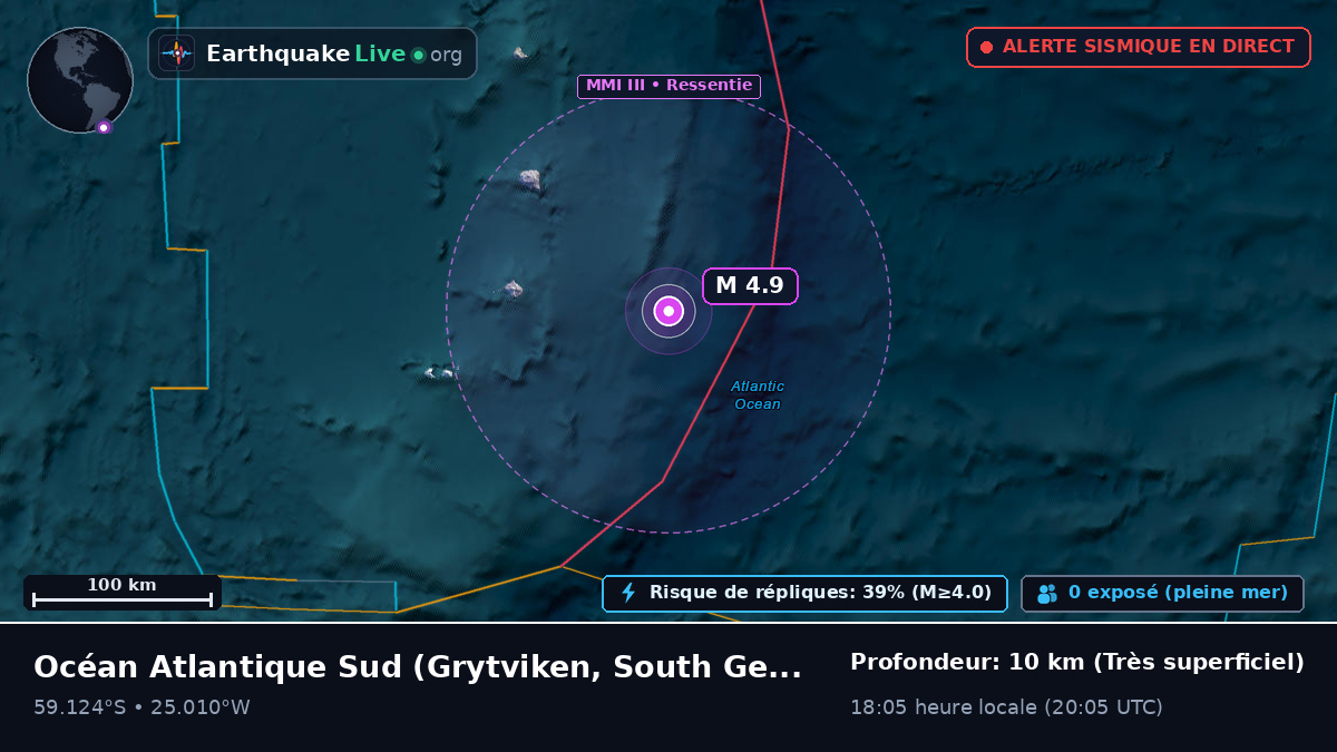 Océan Atlantique Sud (South Georgia and the Islands)