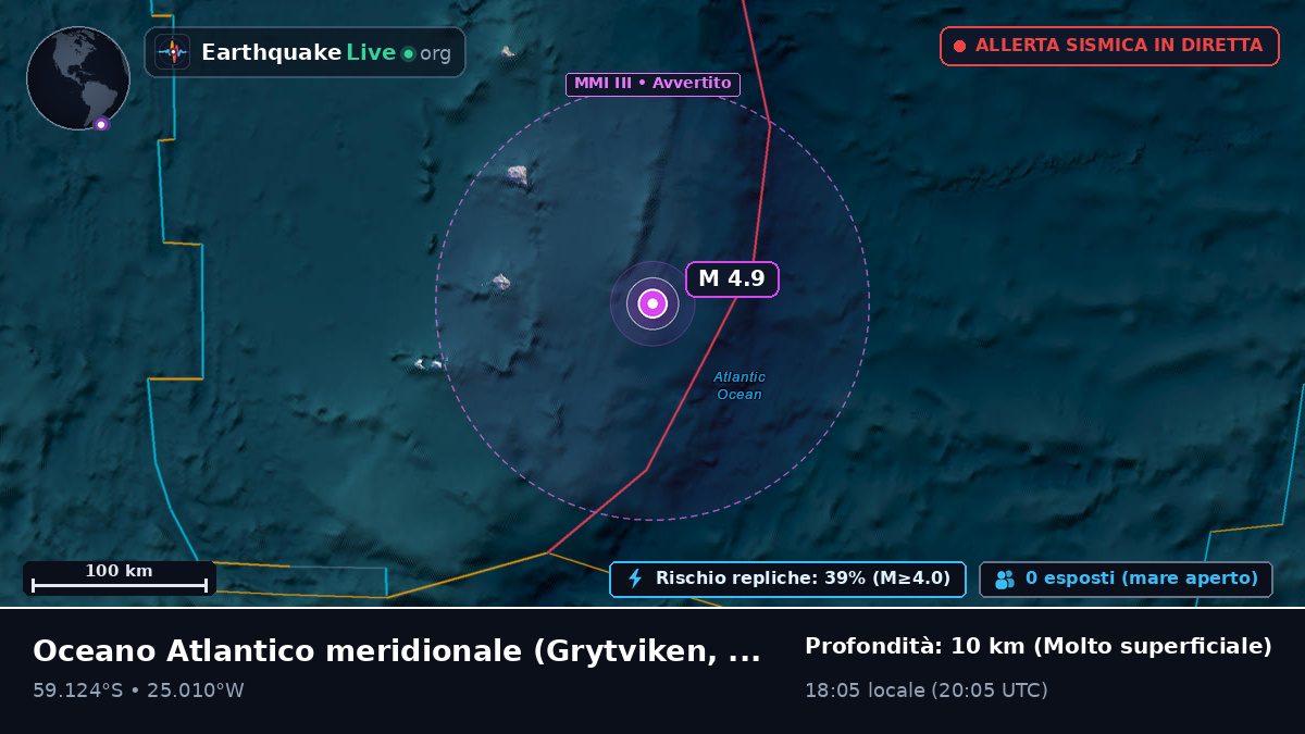 Oceano Atlantico meridionale (South Georgia and the Islands)