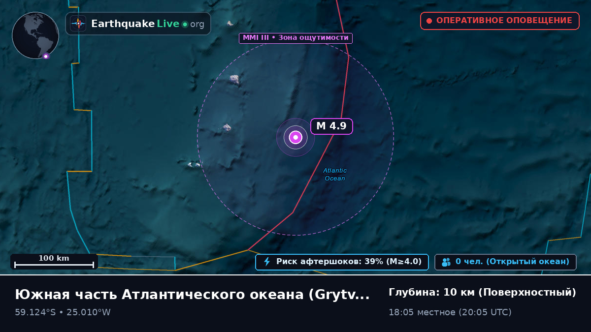 Южная часть Атлантического океана (South Georgia and the Islands)
