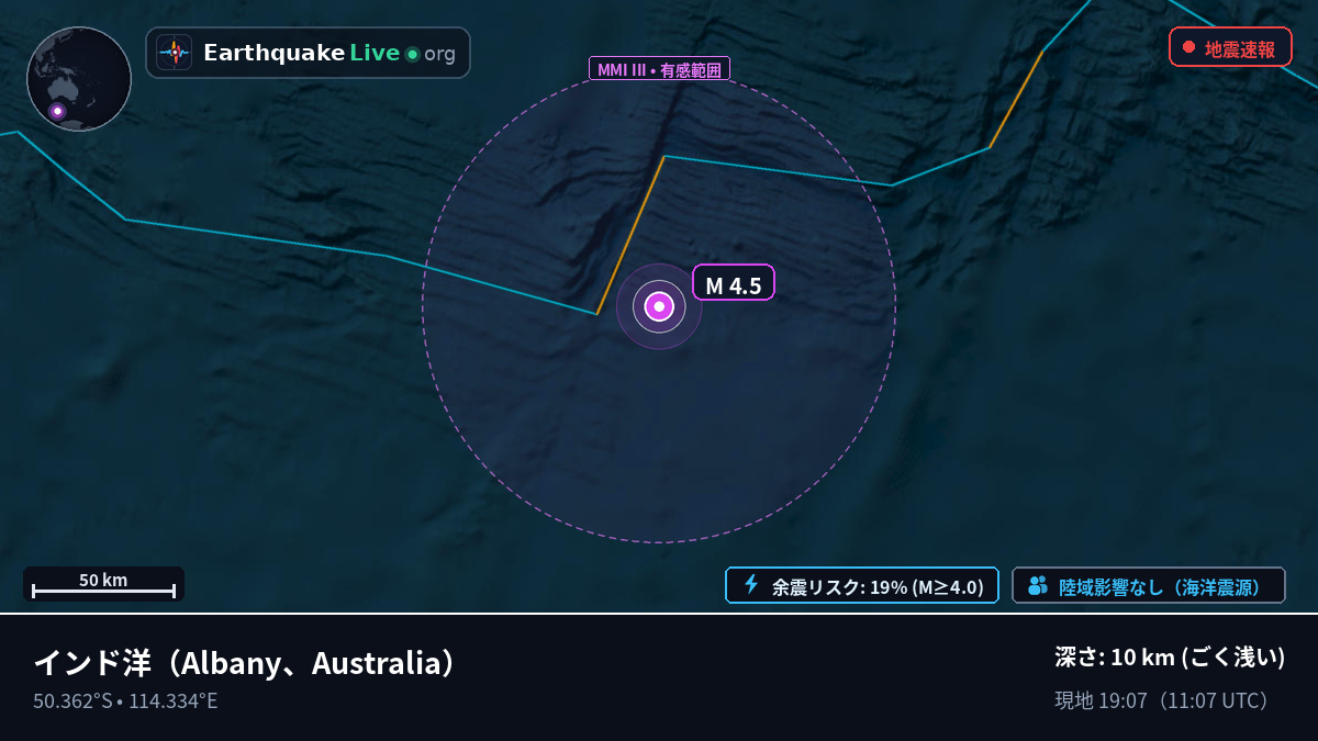 インド洋 (Australia)