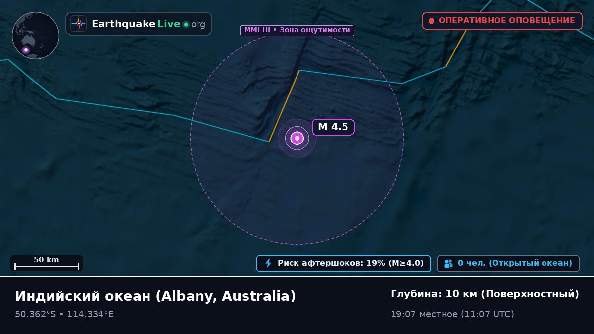 Индийский океан (Australia)