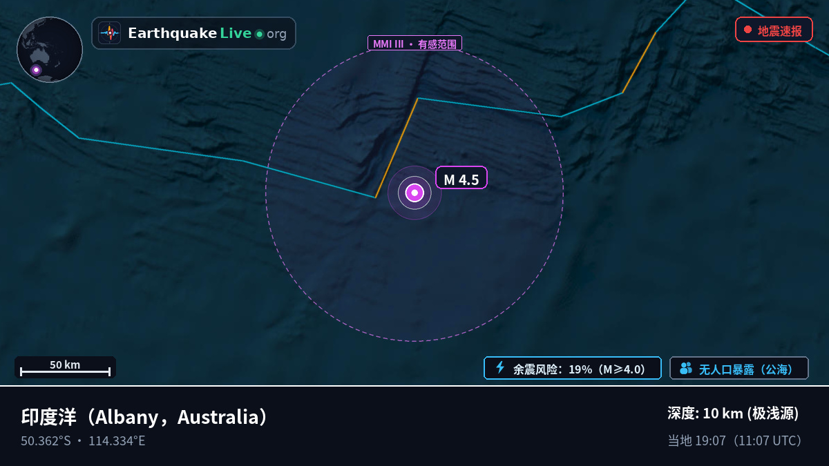 印度洋 (Australia)