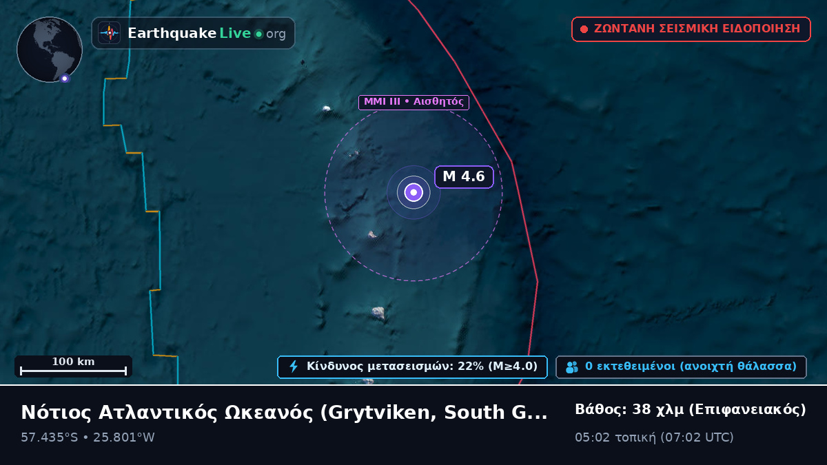 Νότιος Ατλαντικός Ωκεανός (South Georgia and the Islands)