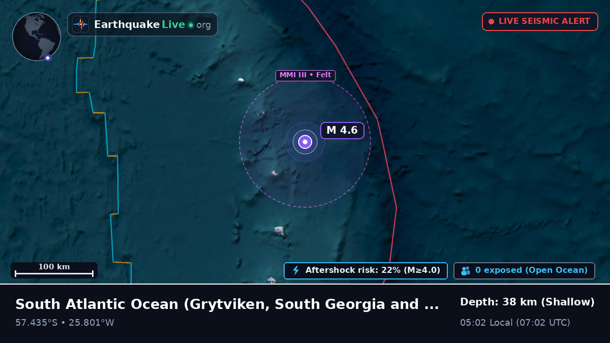South Atlantic Ocean (South Georgia and the Islands)