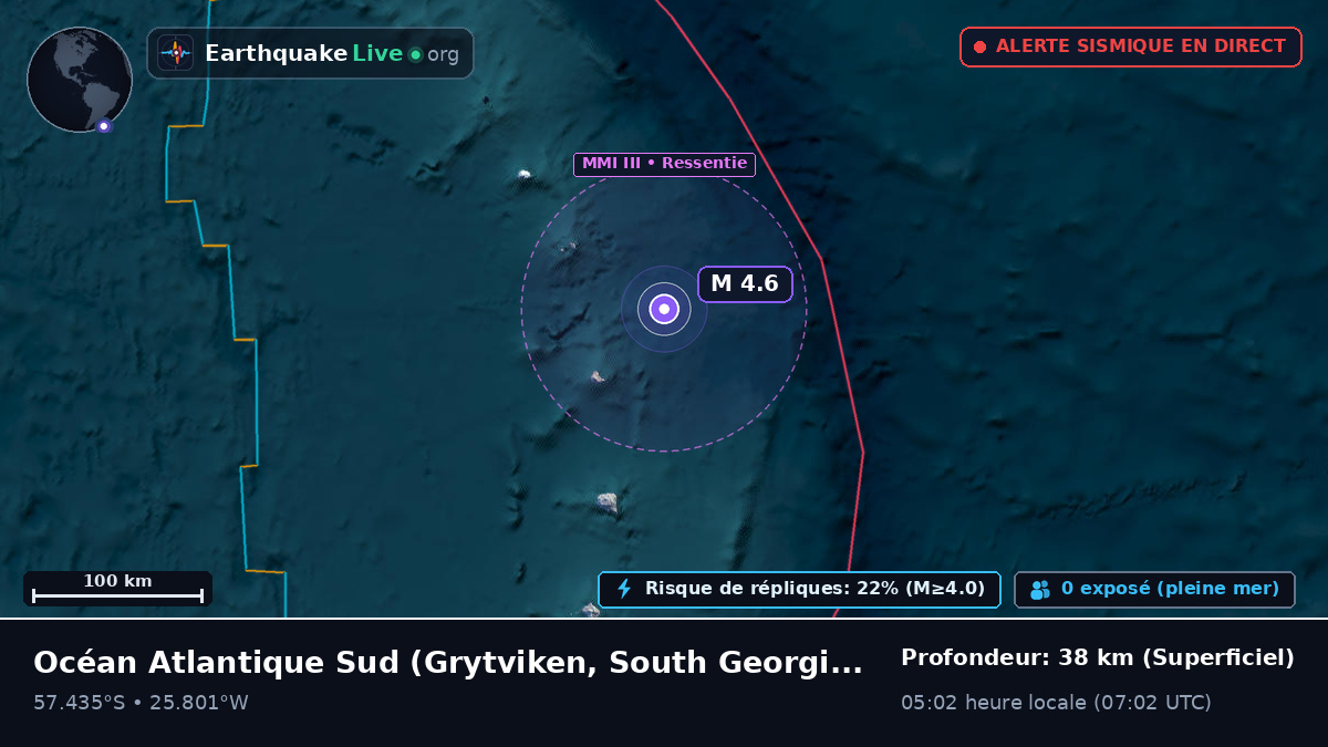 Océan Atlantique Sud (South Georgia and the Islands)