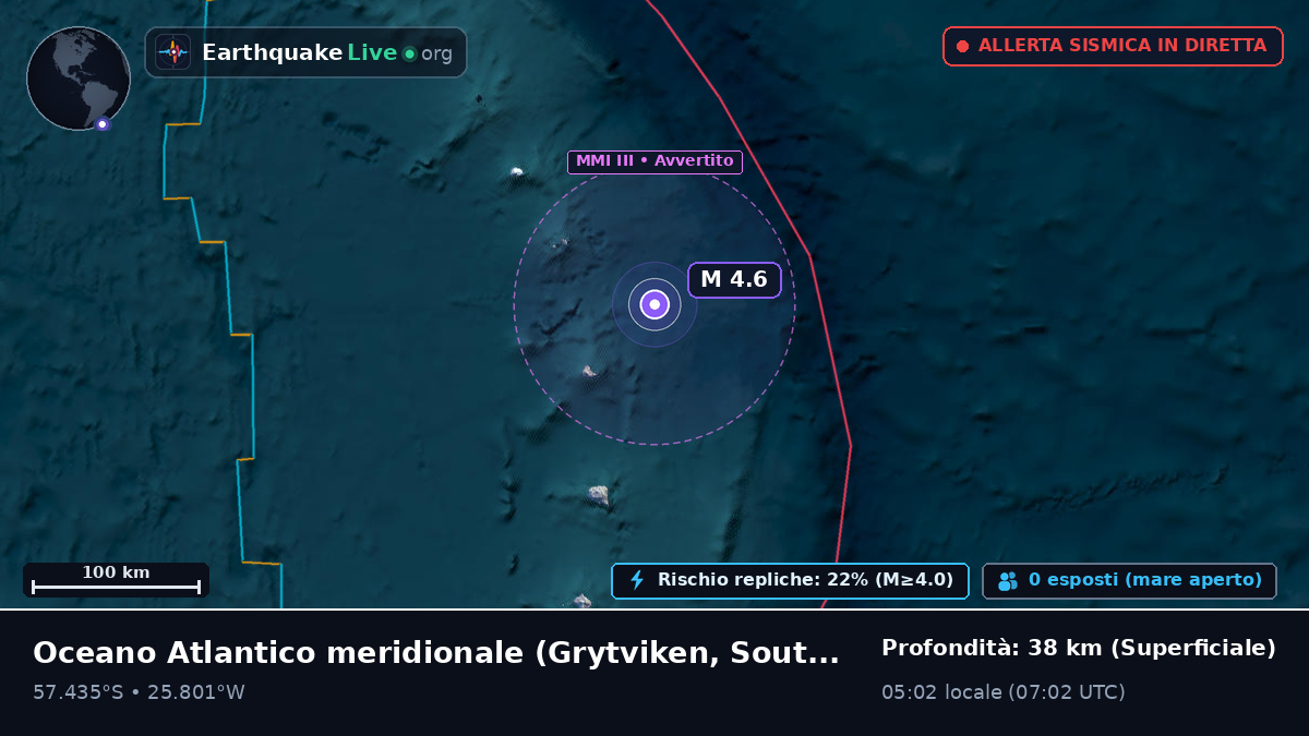 Oceano Atlantico meridionale (South Georgia and the Islands)