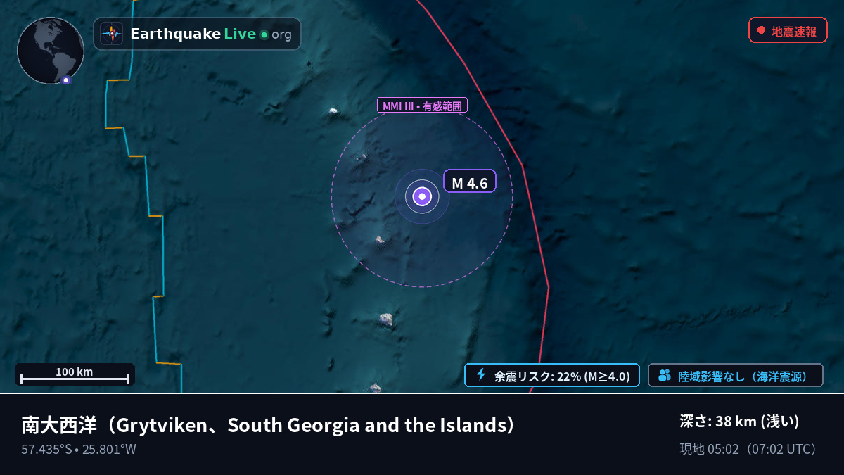 南大西洋 (South Georgia and the Islands)