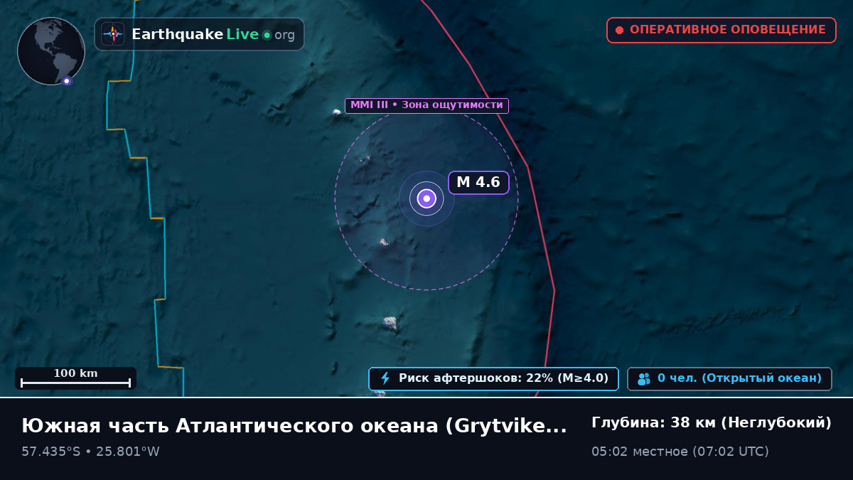 Южная часть Атлантического океана (South Georgia and the Islands)