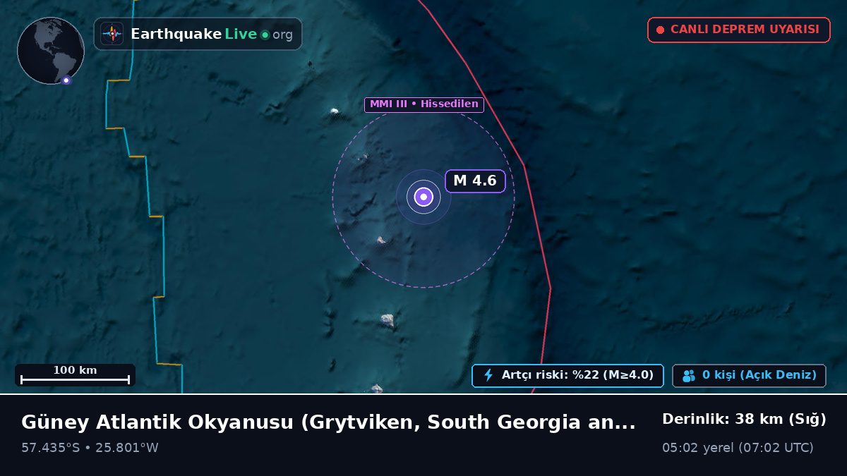 Güney Atlantik Okyanusu (South Georgia and the Islands)
