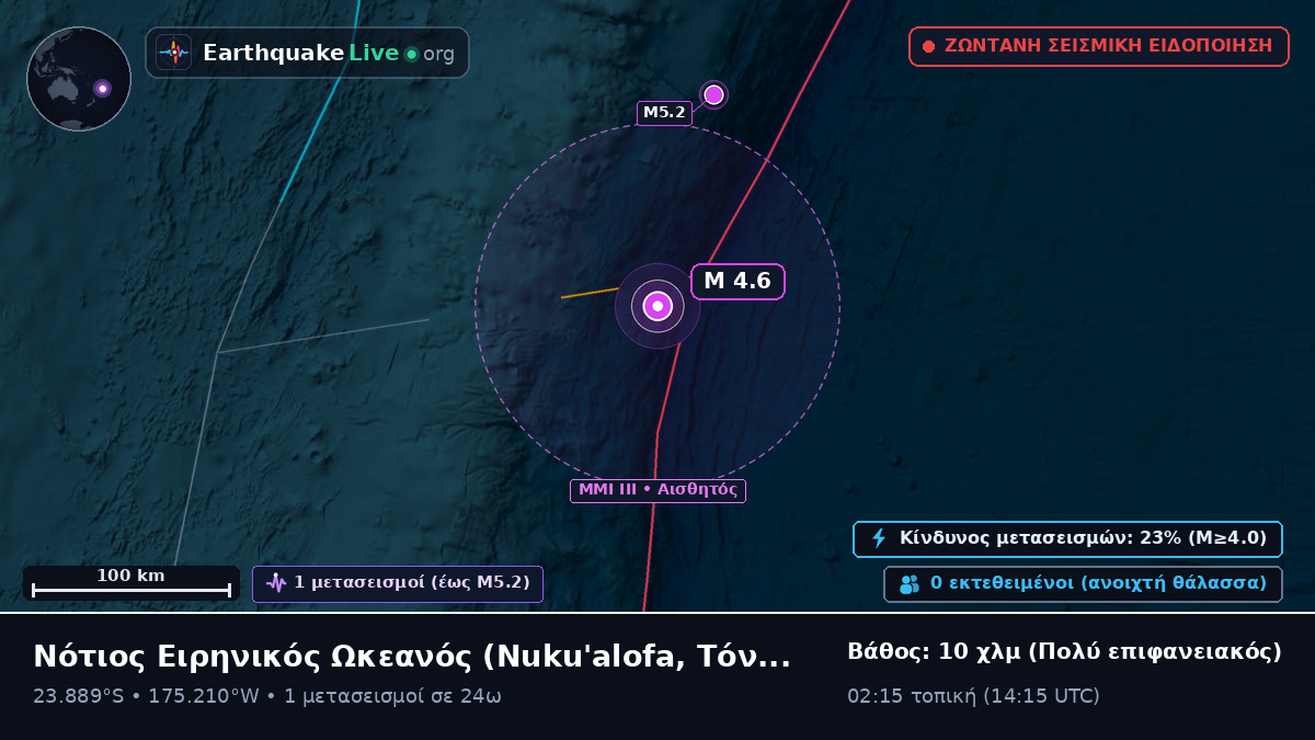 Νότιος Ειρηνικός Ωκεανός (Τόνγκα)