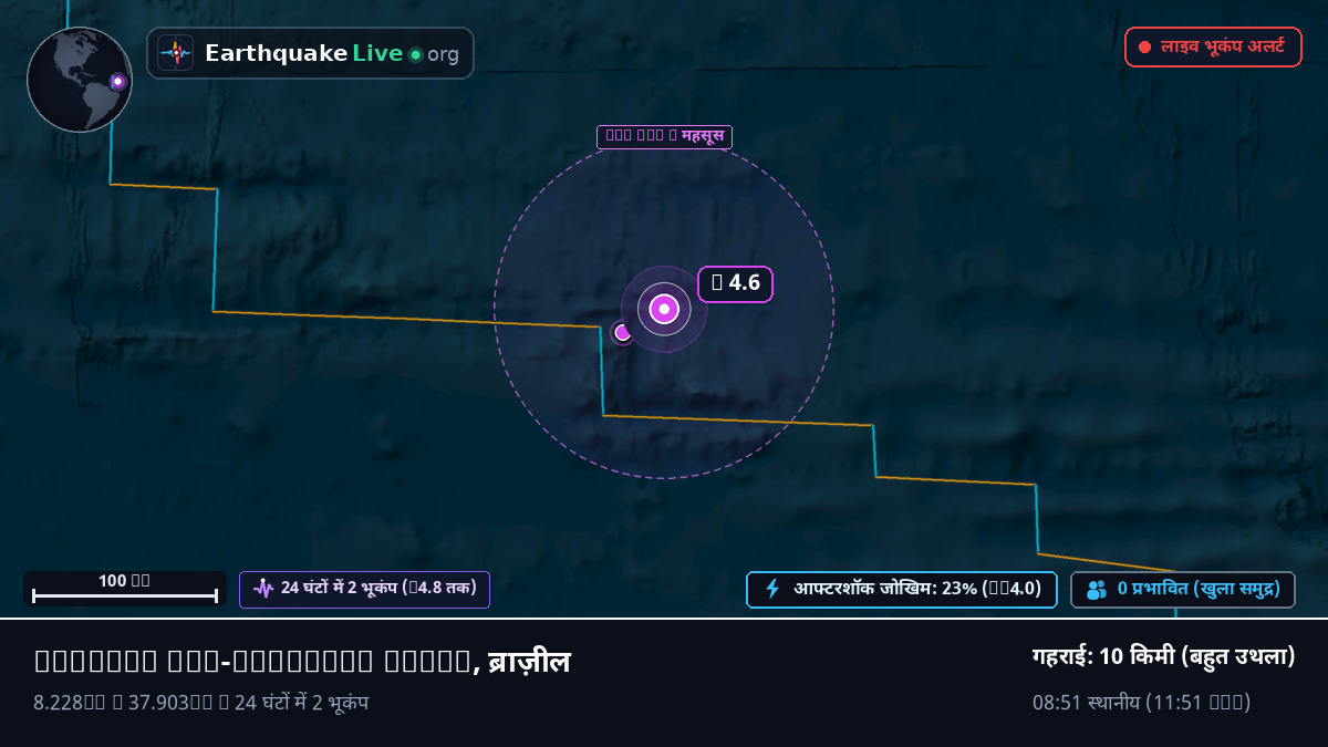उत्तरी अटलांटिक महासागर (ब्राज़ील)