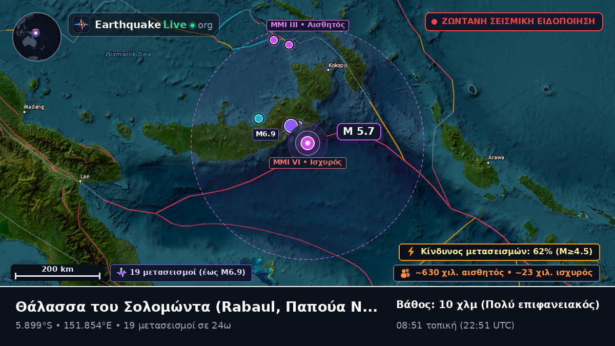Θάλασσα του Σολομώντα (Παπούα Νέα Γουινέα)