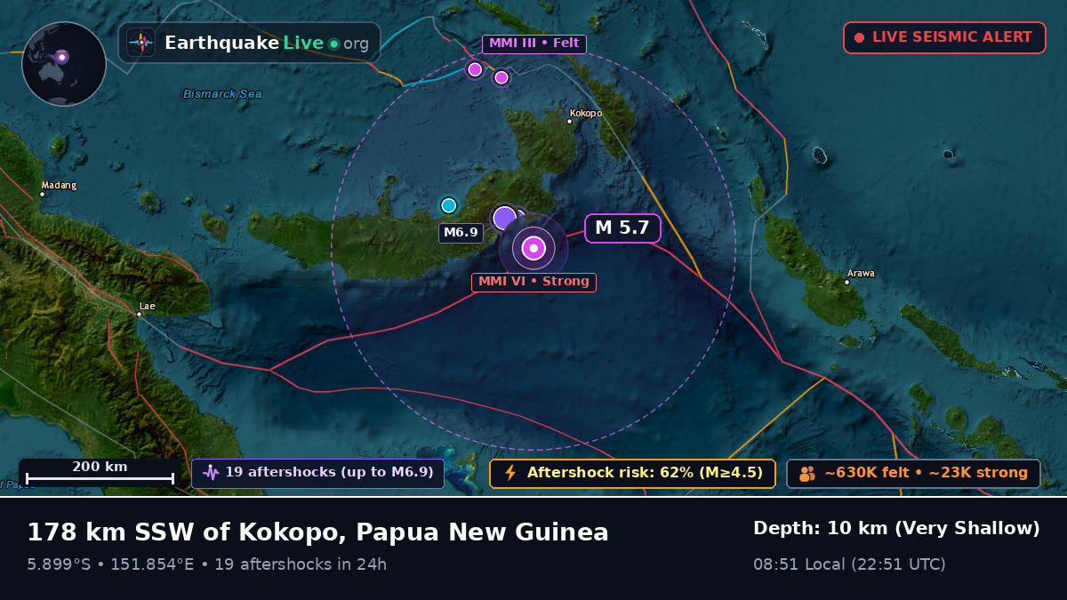 Solomon Sea (Papua New Guinea)