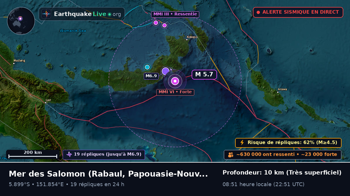 Mer des Salomon (Papouasie-Nouvelle-Guinée)