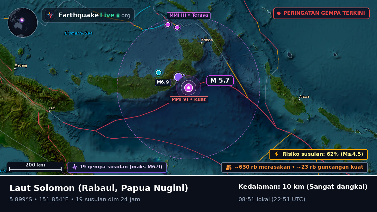 Laut Solomon (Papua Nugini)