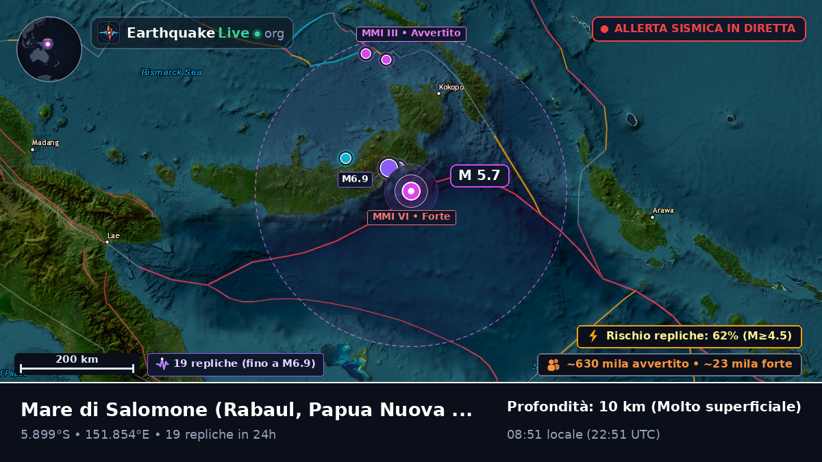 Mare di Salomone (Papua Nuova Guinea)