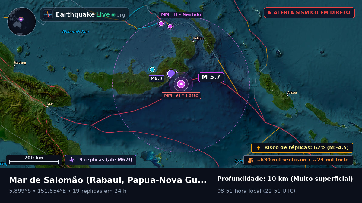 Mar de Salomão (Papua-Nova Guiné)