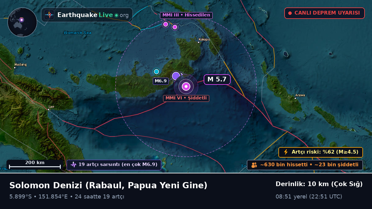 Solomon Denizi (Papua Yeni Gine)