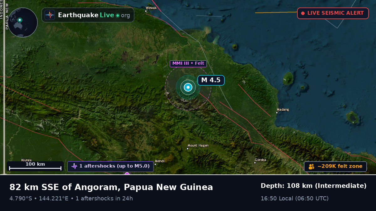 Enga, Papua New Guinea