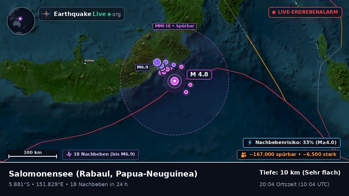 Salomonensee (Papua-Neuguinea)